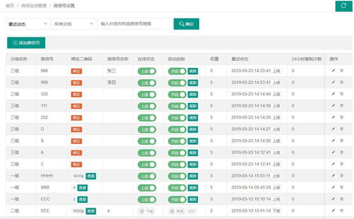 TGP粉丝增长有何秘诀？如何实现高效刷粉？
