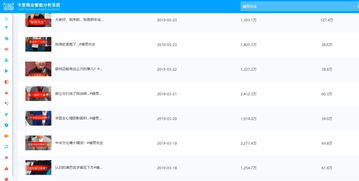 墨言推荐的快手粉丝平台，价格实惠还靠谱？涨粉快人一步！