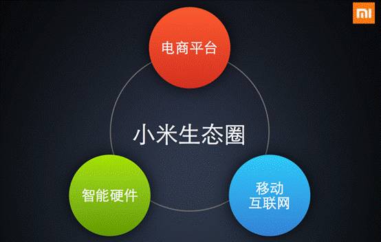 如何高效打造真实粉丝群体，而非仅仅'刷粉丝'？