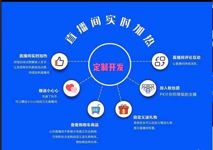 如何有效提升抖音直播间粉丝量？不刷粉丝新策略探究