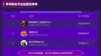 如何在斗鱼获得粉丝牌？斗鱼粉丝点数与经验提升秘籍？
