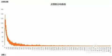 如何高效提升Keep粉丝数？快速吸粉攻略与涨粉技巧大公开！