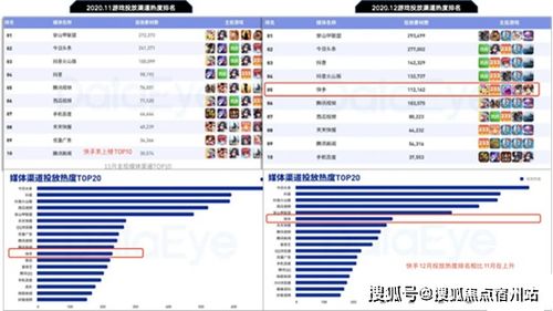 快手九万粉丝价值几何？一个月真实收益有多少？