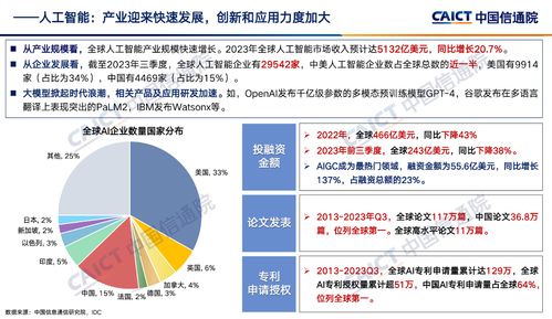 如何有效提升CGSS粉丝数？中国综合社会调查数据库使用攻略？