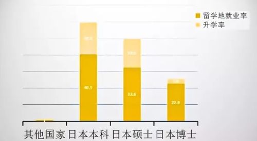 粉丝数量暴增，究竟会带来哪些优势？