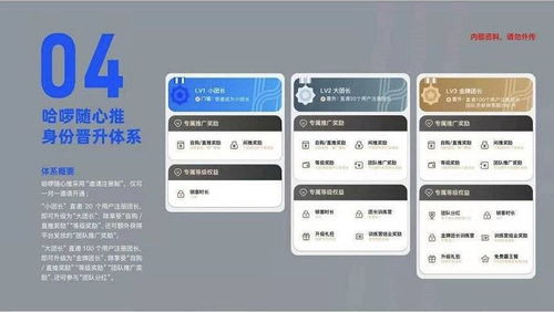 如何在hello语音快速增粉？刷粉、刷礼物、升钻1的秘籍攻略