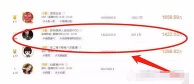 拥有十万微博粉丝，月收入究竟有多少可能性？