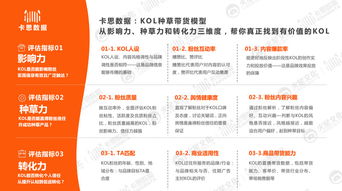 刷粉丝行为是否会对快手平台产生负面影响？