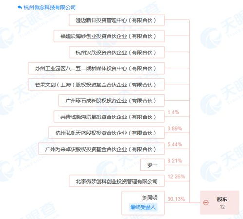 哪里能找到最全的微博粉丝图片集合？深度梳理粉丝图片大观园