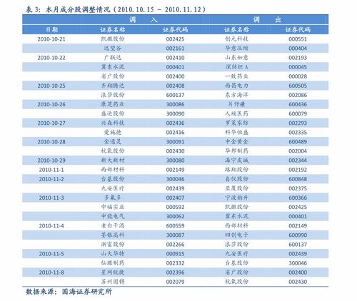 如何有效提升快手粉丝数？可靠方法大探讨