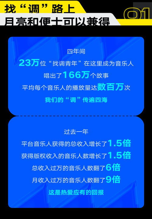 音乐人如何实现播放量与粉丝数的双重增长？