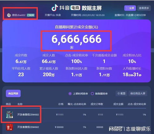 不花钱也能提升抖音粉丝量？免费粉丝软件真的靠谱吗？