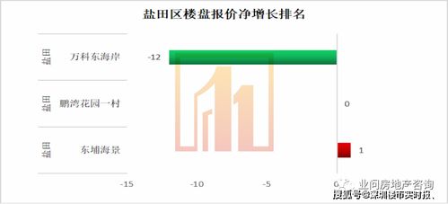如何高效且合规地提升粉丝数量？