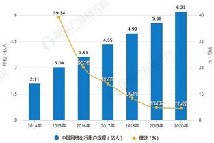 快手网红如何实现粉丝快速增长？