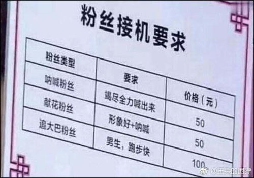 粉丝数量激增，能否助推上热门？刷粉真的有效吗？