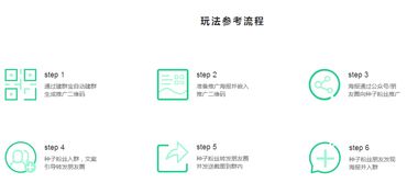 好赞软件哪家公司出品？粉丝增长神器破解版还能这样下载？