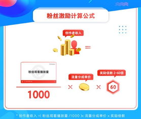 如何高效提升优酷粉丝数？刷粉丝、关注与会员靠谱吗？