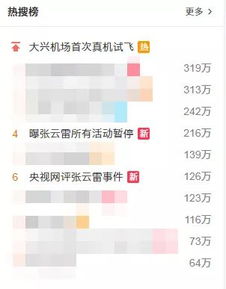 粉丝打榜究竟有何意义？是否需要付费参与？