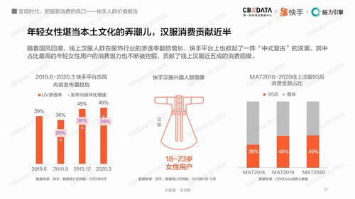 如何稳定增长快手粉丝群体？
