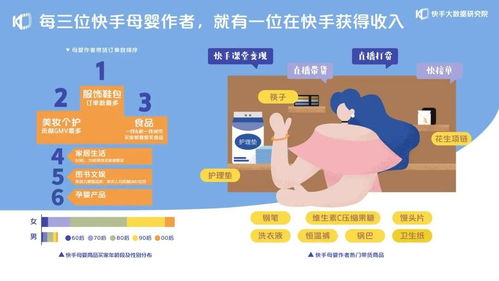 如何避免在快手刷粉丝后不流失关注度？