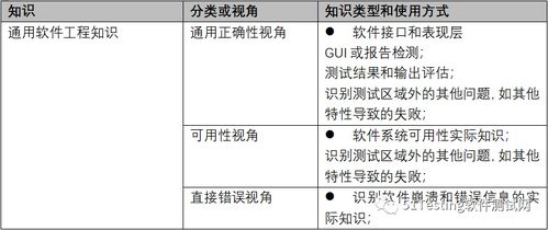 如何巧妙提升粉丝量？轻语刷粉丝新策略探究