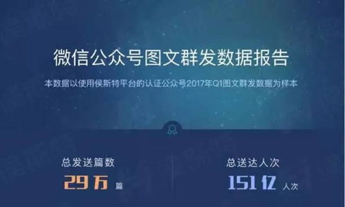 怎样高效提升公众号粉丝数？靠谱的增粉策略大盘点！
