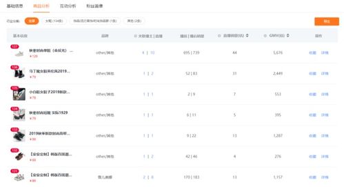 淘宝直播增粉，刷粉丝真的可行吗？