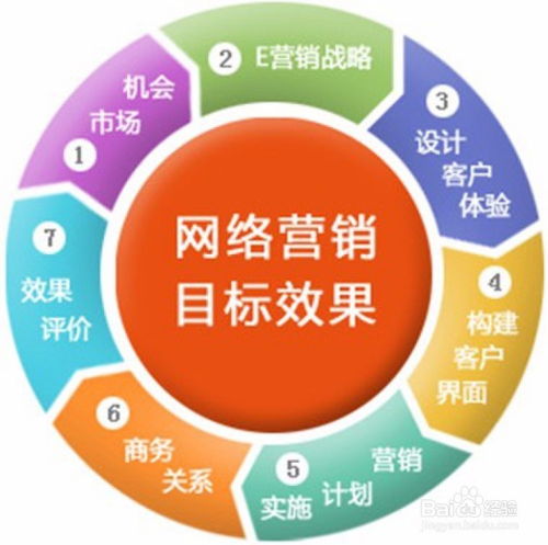 哪里能找到性价比高的粉丝增长服务？便宜刷粉网站可信吗？