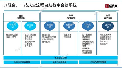 如何高效运营速卖通并增加真实粉丝？