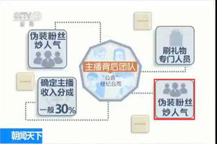 如何合法提升账号人气？粉丝增长的小秘密？