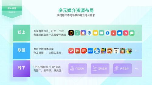 如何有效提升双击点赞，粉丝增长策略能刷出来吗？