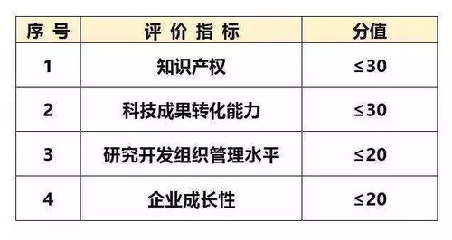 如何有效提升颤音粉丝数量的秘密？