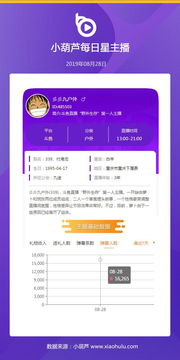 提升快手粉丝量，刷粉操作会导致限流吗？