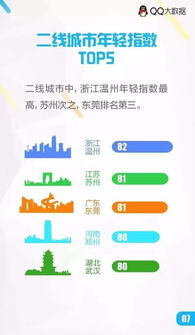 QQ附近粉丝功能如何运作？作用何在？数据异常与移除难题解析