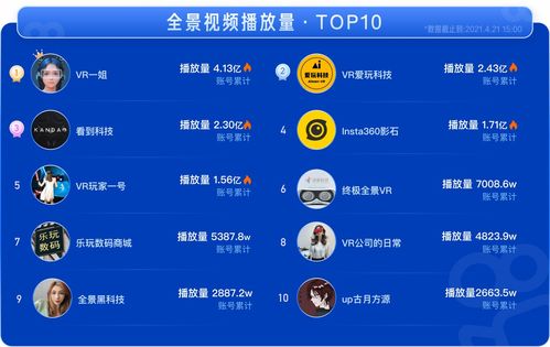 如何高效提升快手粉丝量？专业网站助力业务增长？