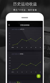 如何高效提升最右App粉丝量？快速涨粉的秘密与盈利攻略