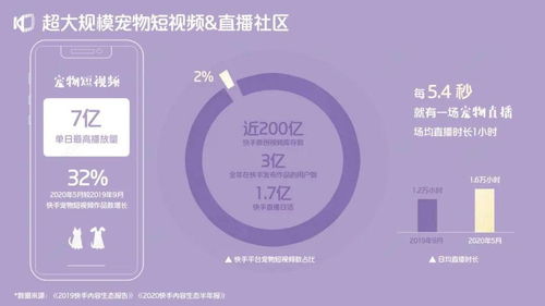 哪里能找到既实惠又靠谱的快手粉丝增长平台？