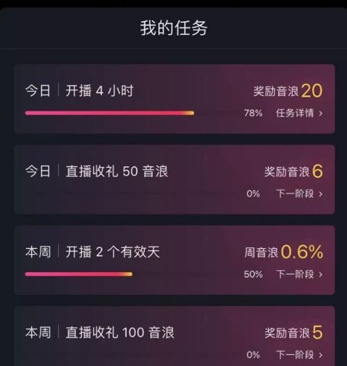 抖音主播如何查看粉丝音浪总榜与贡献详情？