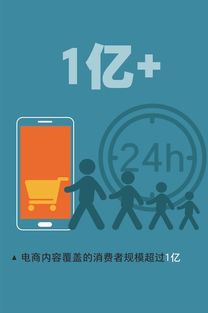快手100粉丝能日赚多少？百万粉丝带来的好处与收益解析