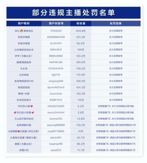 如何有效嫁接抖音，提升粉丝数量的秘诀？