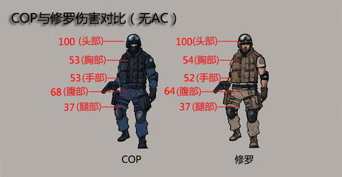 专属福利大放送，你是默默酱默默粉丝中的一员吗？