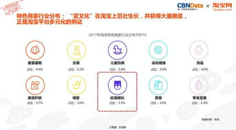 如何有效增长淘宝达人粉丝？靠谱涨粉方法与技巧探究