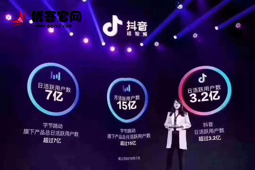 如何有效助他人抖音增粉？