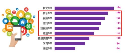 网易云刷粉丝播放量有效吗？播放次数的计算规则是怎样的？