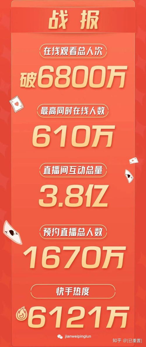 如何在快手直播中高效刷礼物？主播与粉丝的操作指南
