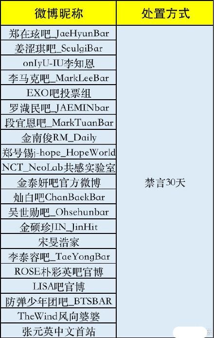 一万粉丝账号有何妙用？如何高效获取与盈利？