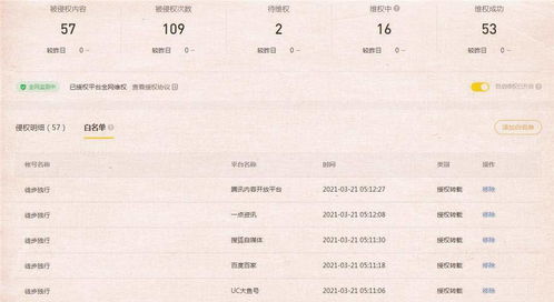 如何高效提升企鹅号粉丝量？粉丝数对收益影响多大？