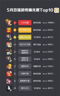 牛粉吧的微博粉丝刷得有效吗？是否值得信赖？