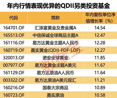 如何有效提升喜马拉雅粉丝量？粉丝多了有哪些赚钱途径？