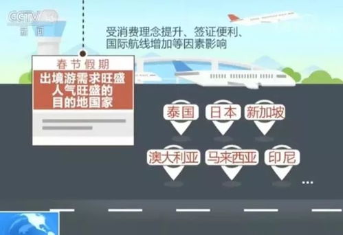 如何快速提升游拍粉丝？游拍平台赚钱与刷人气软件靠谱吗？